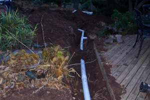 Correcting a Flooding Backyard