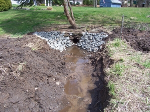 Clogged Underground Drain Repair 