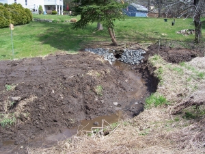 Clogged Underground Drain Repair 