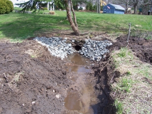 Clogged Underground Drain Repair 